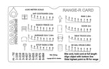 Range-R card with measurements and Cana Provisions branding on a white background