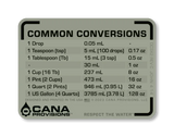 green card with conversion table for measurements on a white background