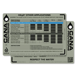 water data card with text and branding on a white background