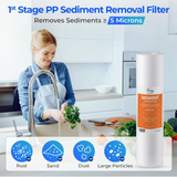 iSpring RCC7AK 2-Year Replacement Filter Set