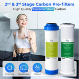 iSpring RCC7AK 2-Year Replacement Filter Set