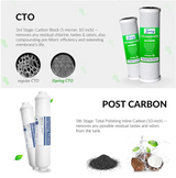 iSpring RCC7AK-UV 2-Year Replacement Filter Set