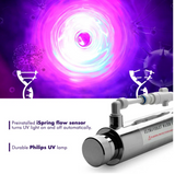 iSpring RCC7AK-UV 2-Year Replacement Filter Set