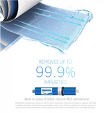 iSpring RCC7AK-UV 2-Year Replacement Filter Set