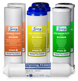 Four iSpring Water replacement filters for a water purifier, including a sediment filter, GAC carbon filter, CTO carbon filter, and a pre-filter, shown in various white, blue, and green colored versions.