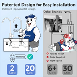 An infographic comparing the 'Patented Design' of a top-mounted faucet with other brands. The left side features a cartoon polar bear demonstrating a 2-step installation process in 20 seconds, with a 'PATENTED' ribbon and a green checkmark.
