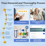 A promotional infographic for an NSF-certified whole system water filter, featuring a timeline of milestones from 2007 to 2024, a 5-star experience graphic, professional product support with a smiling woman, NSF-certified filters shown in a countertop setup, and an NSF certification webpage screenshot.