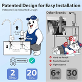 An infographic comparing the iSpring faucet mounting system with other brands. The left side features a cartoon polar bear demonstrating the patented top-mounted design in a 2-step process (20 seconds) with a light blue background.