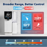 iSpring RCD100-THCW Countertop RO System