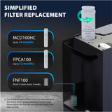 iSpring RCD100HCG Countertop RO System