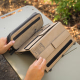 NESTOUT 2 Panel Solar Charger