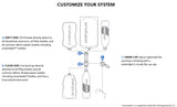 Diagram of configuration for a quickdraw water filter system
